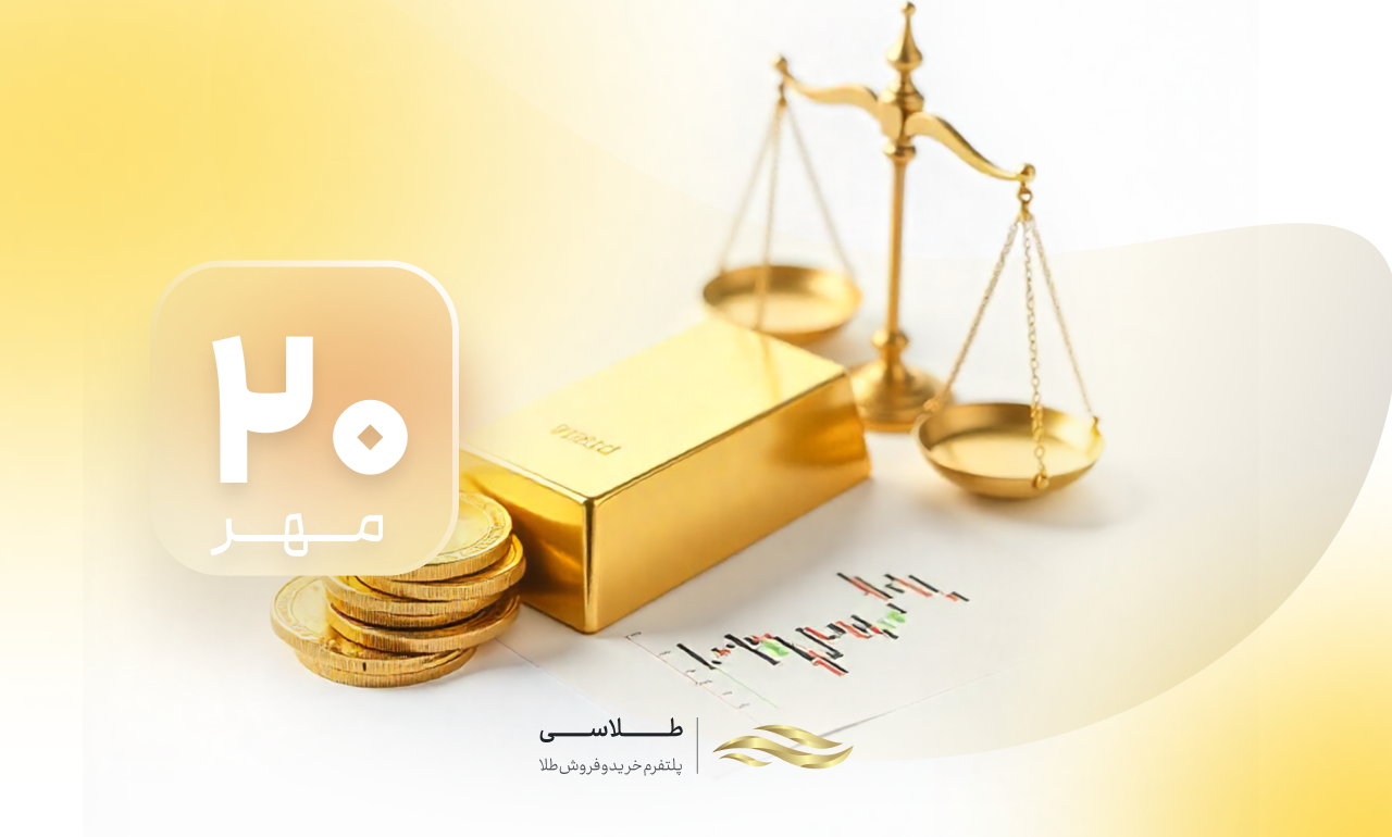 تدوین مقررات فین‌تک‌ها و پلتفرم‌های طلا