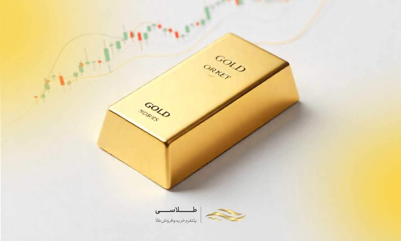 بهترین اندیکاتورها برای نوسان گیری طلا (2025)