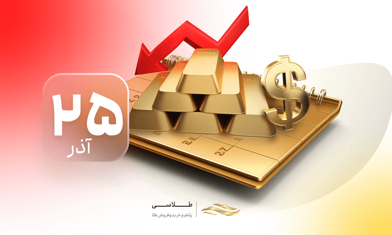 اصلاح‌های مقطعی در بازار طلا؛ آیا روند صعودی متوقف شده است؟