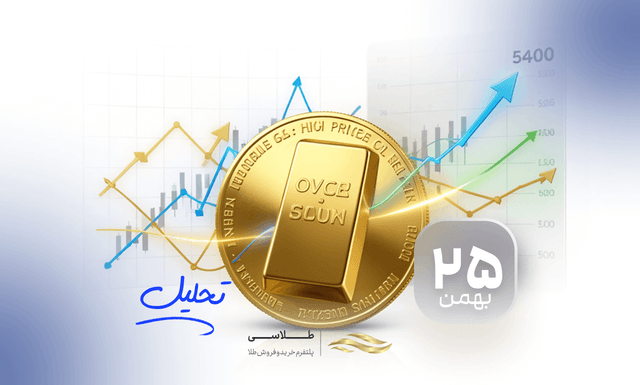 تحلیل تکنیکال انس طلا (۲۵ بهمن ۱۴۰۴) حرکت به سمت ۵۴۰۰ دلار؟