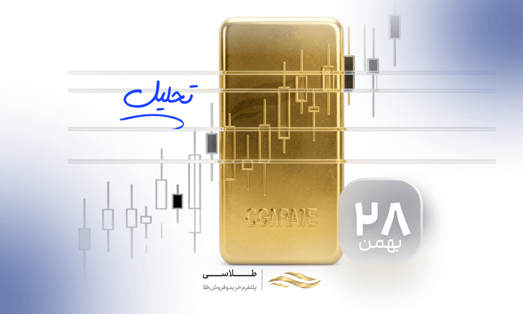 تحلیل تکنیکال طلا (۲۸ بهمن ۱۴۰۴) در حال نبرد با عدد رند ۵۰۰۰