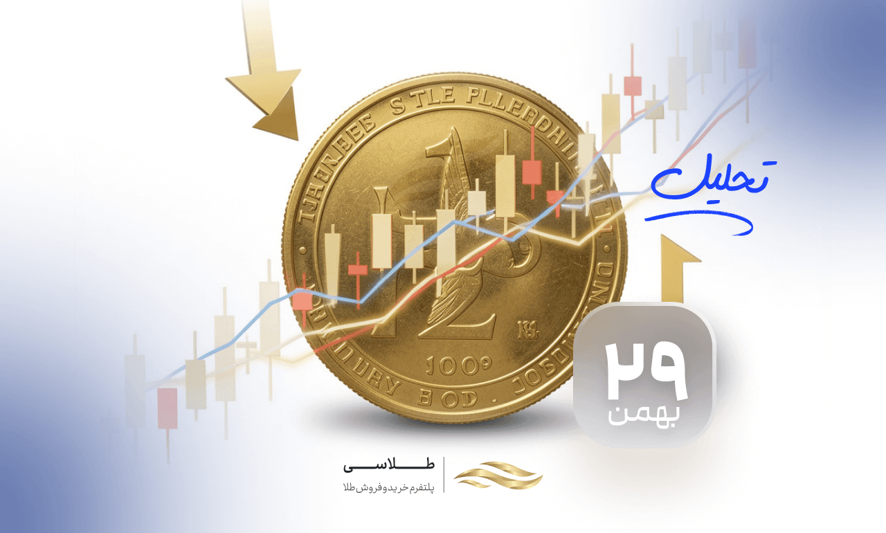 تحلیل تکنیکال طلا (۲۹ بهمن ۱۴۰۴) حرکت به سوی ۴۸۰۰ دلار؟