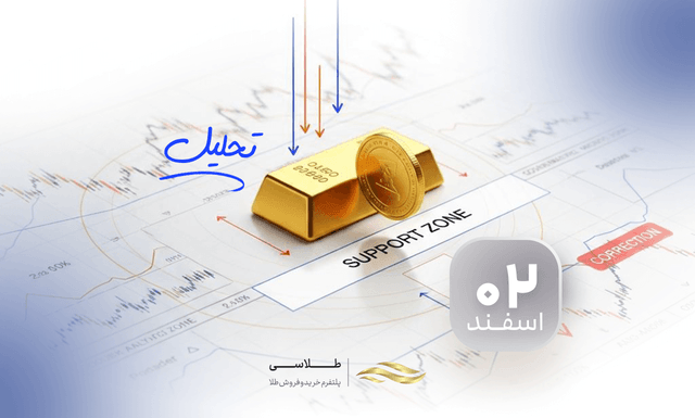 تحلیل تکنیکال طلا (۲ اسفند ۱۴۰۴) بالاترین قیمت شش روز گذشته