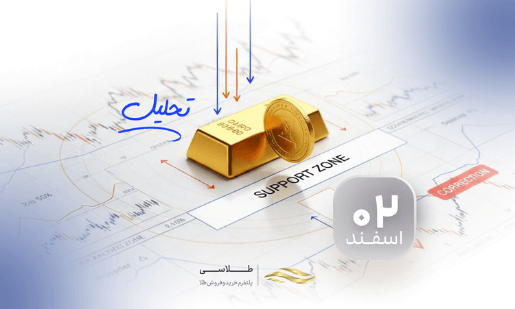 تحلیل تکنیکال طلا (۲ اسفند ۱۴۰۴) بالاترین قیمت شش روز گذشته