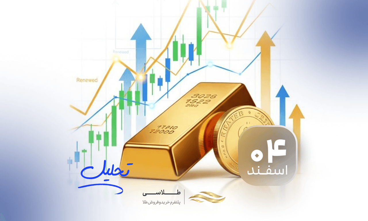 تحلیل تکنیکال طلا (۴ اسفند ۱۴۰۴) افزایش دوباره قیمت انس جهانی