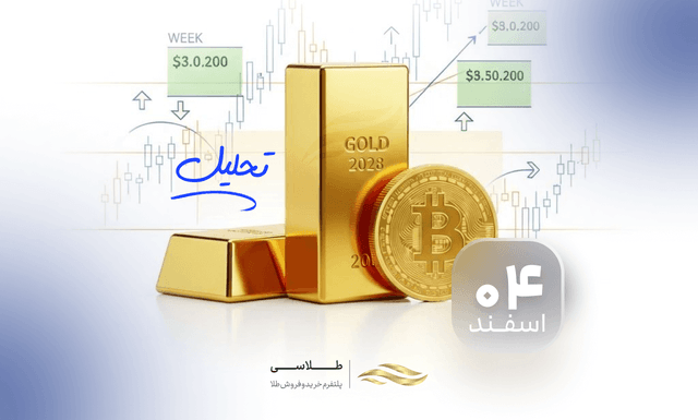 تحلیل سطوح مهم قیمت طلا در این هفته (ابتدای اسفند ۱۴۰۴)