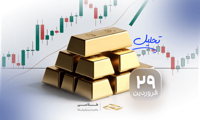 پیش‌بینی قیمت طلا (XAUUSD) تقویت مومنتوم صعودی زیر مقاومت کلیدی