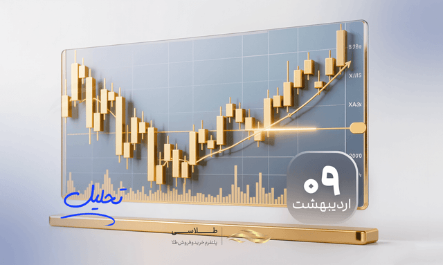 تحلیل تکنیکال انس طلا؛ تثبیت در منطقه منفی و نبرد برای بقا زیر مرز ۴۶۰۰ دلار