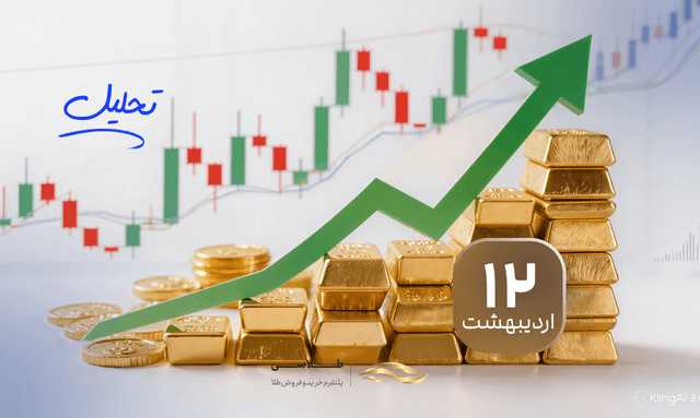 چشم‌انداز ۵۴۰۰ دلاری؛ آیا عصر طلایی جدید در راه است؟