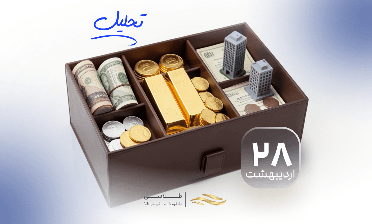 نقش استراتژیک طلا در بهینه‌سازی و پایداری بلندمدت سبد سرمایه‌گذاری