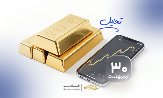 تحلیل فنی طلای آبشده؛ بررسی نقاط ورود