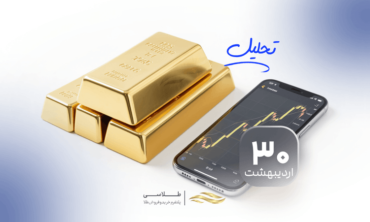 تحلیل فنی طلای آبشده؛ بررسی نقاط ورود