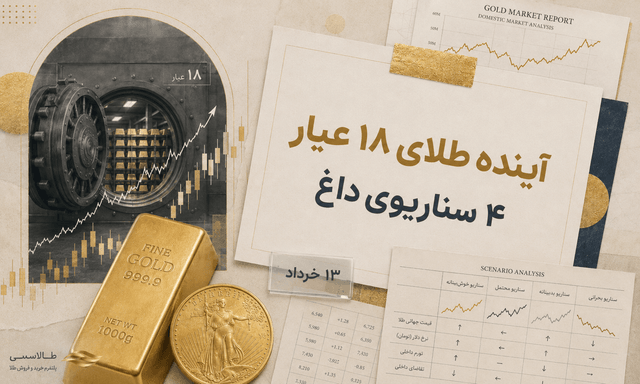 آینده طلای ۱۸ عیار چه می‌شود؟ ۴ سناریوی داغ که باید بدانید