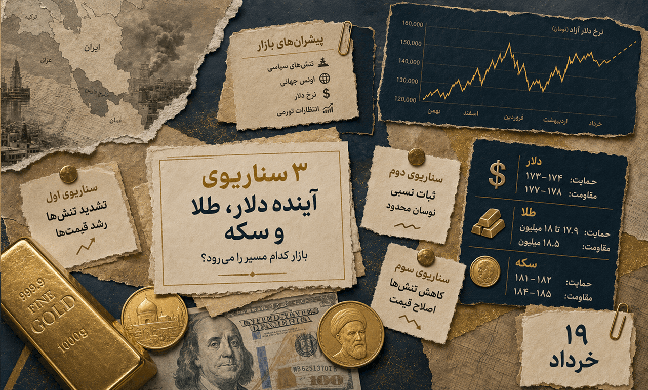 آینده دلار، طلا و سکه چه می‌شود؟ ۳ سناریوی سرنوشت‌ساز