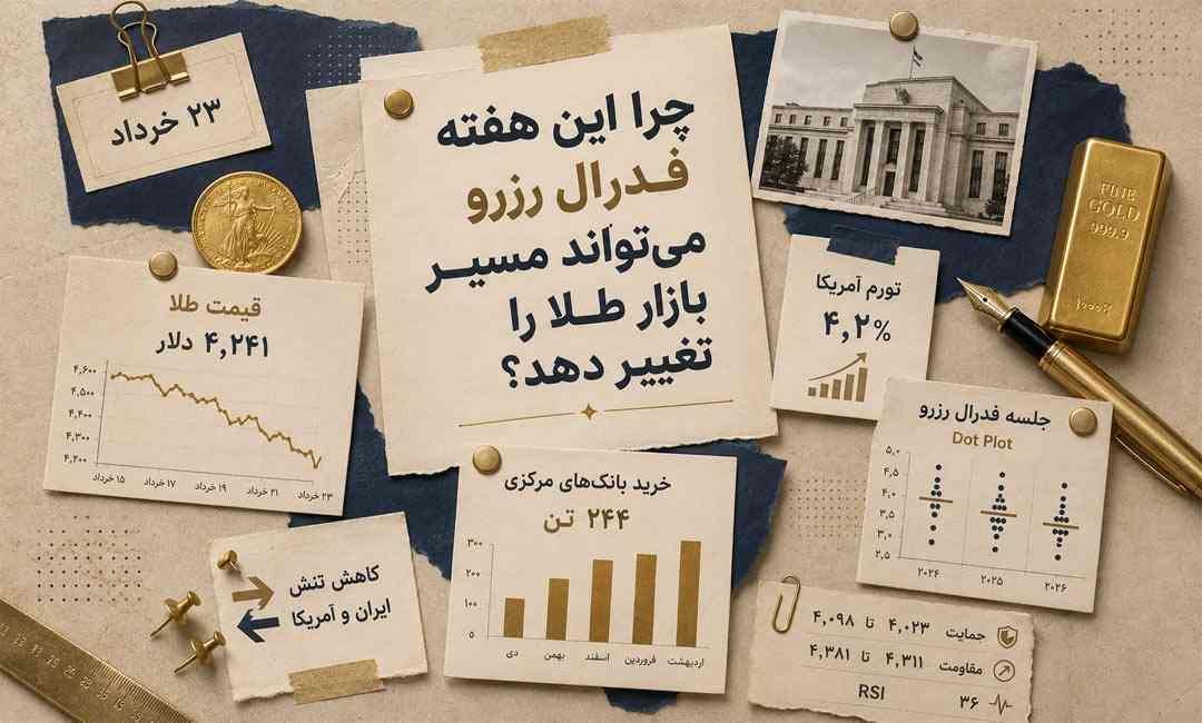 چرا این هفته فدرال رزرو می‌تواند مسیر بازار طلا را تغییر دهد؟