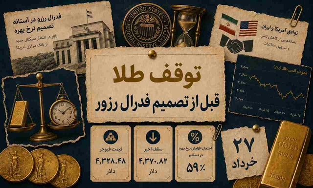 توقف نفس‌گیر قیمت طلا پیش از اعلام تصمیم فدرال رزرو