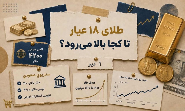 پیش‌بینی قیمت طلای ۱۸ عیار؛ سقوط تا ۱۴ یا بازگشت به ۲۲ میلیون؟
