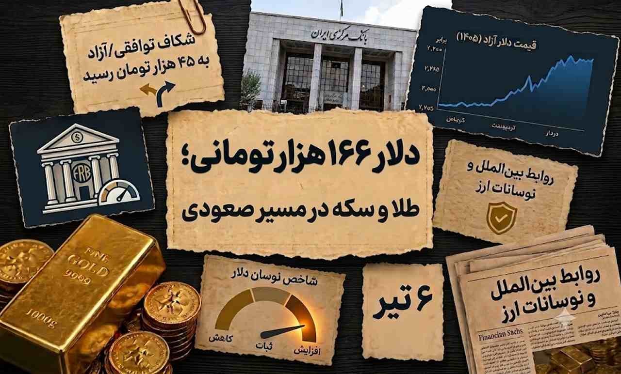دلار آزاد به ۱۶۶ هزار تومان رسید؛ طلا و سکه در مسیر تازه صعودی
