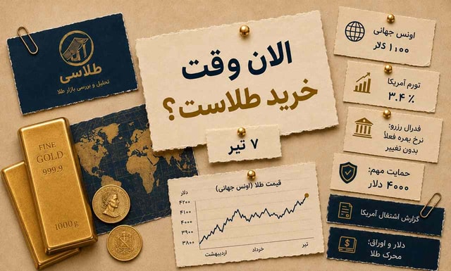 طلا بخریم یا صبر کنیم؟ تحلیل جدید از وضعیت بازار طلا