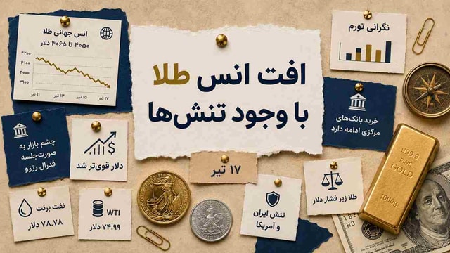 چرا انس با وجود تنش‌های ایران و آمریکا کاهش یافت؟