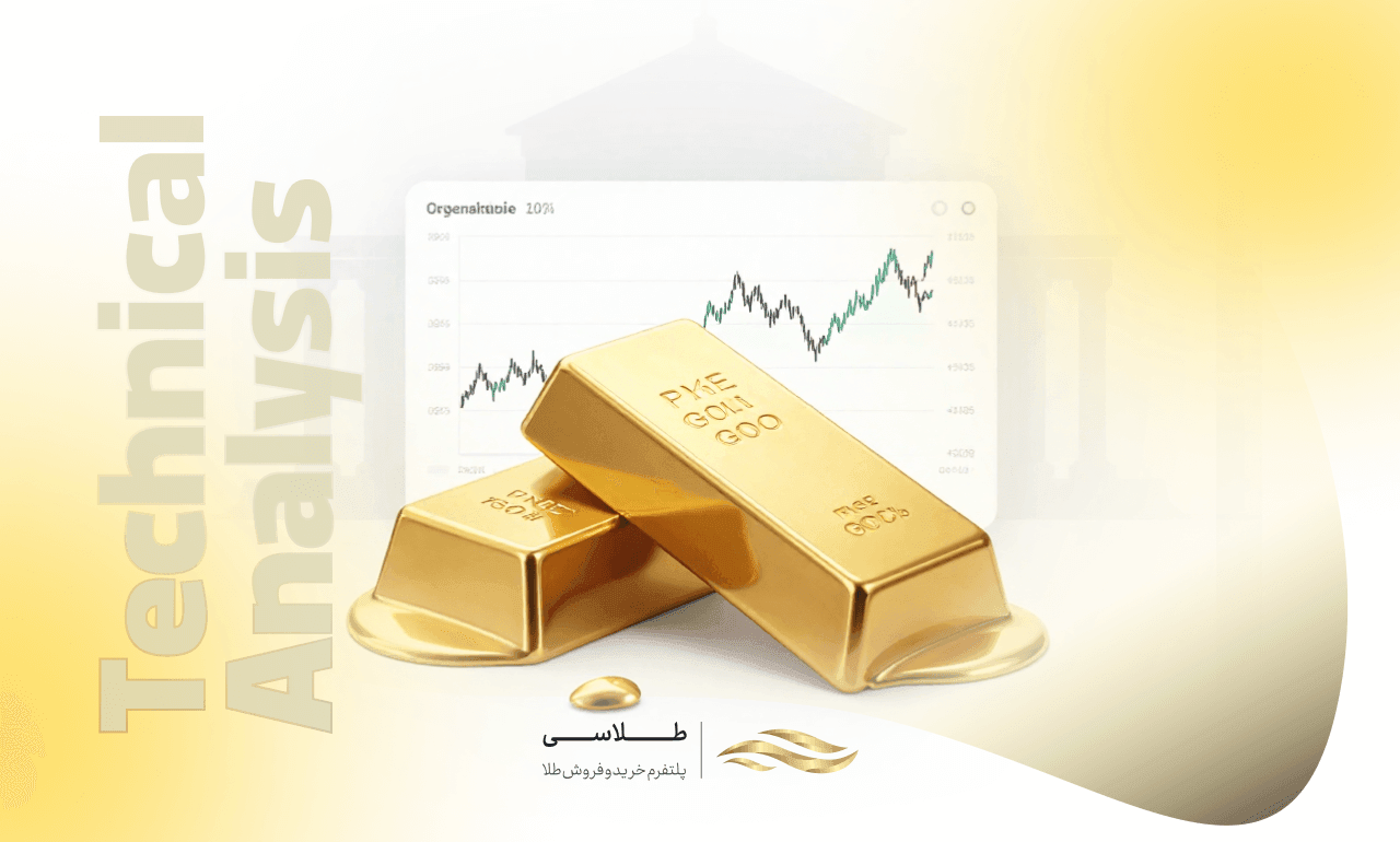 آموزش تحلیل تکنیکال طلای آب شده