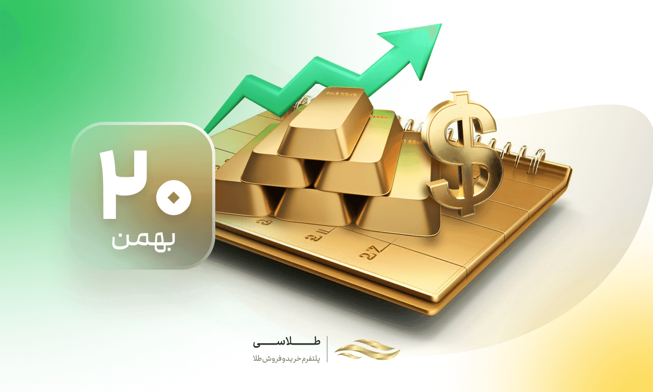 طلای آبشده دوباره در مسیر صعودی؛ آیا سقفهای تاریخی در انتظارند؟