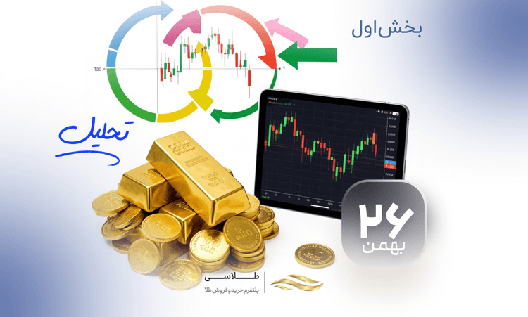 تحلیل چرخههای طلا چشماندازهای راهبردی بازار در سال ۱۴۰۵ - بخش اول