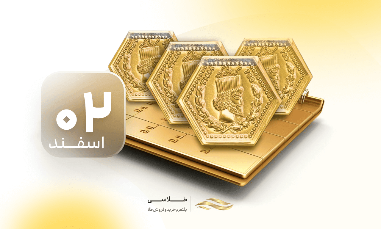 تحلیل تکنیکال سکه پارسیان - ۲ اسفند ۱۴۰۴