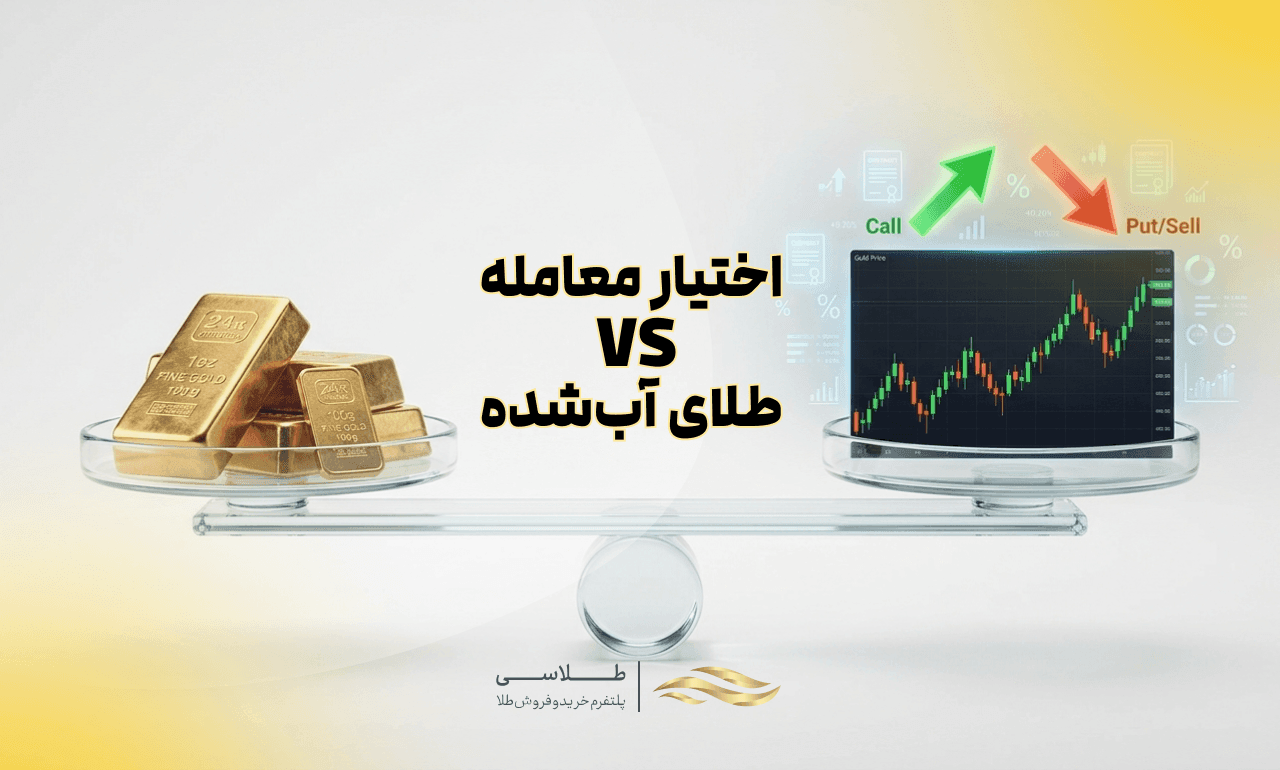 اختیار معامله طلا یا طلای آبشده؟ کدام برای شما بهتر است؟