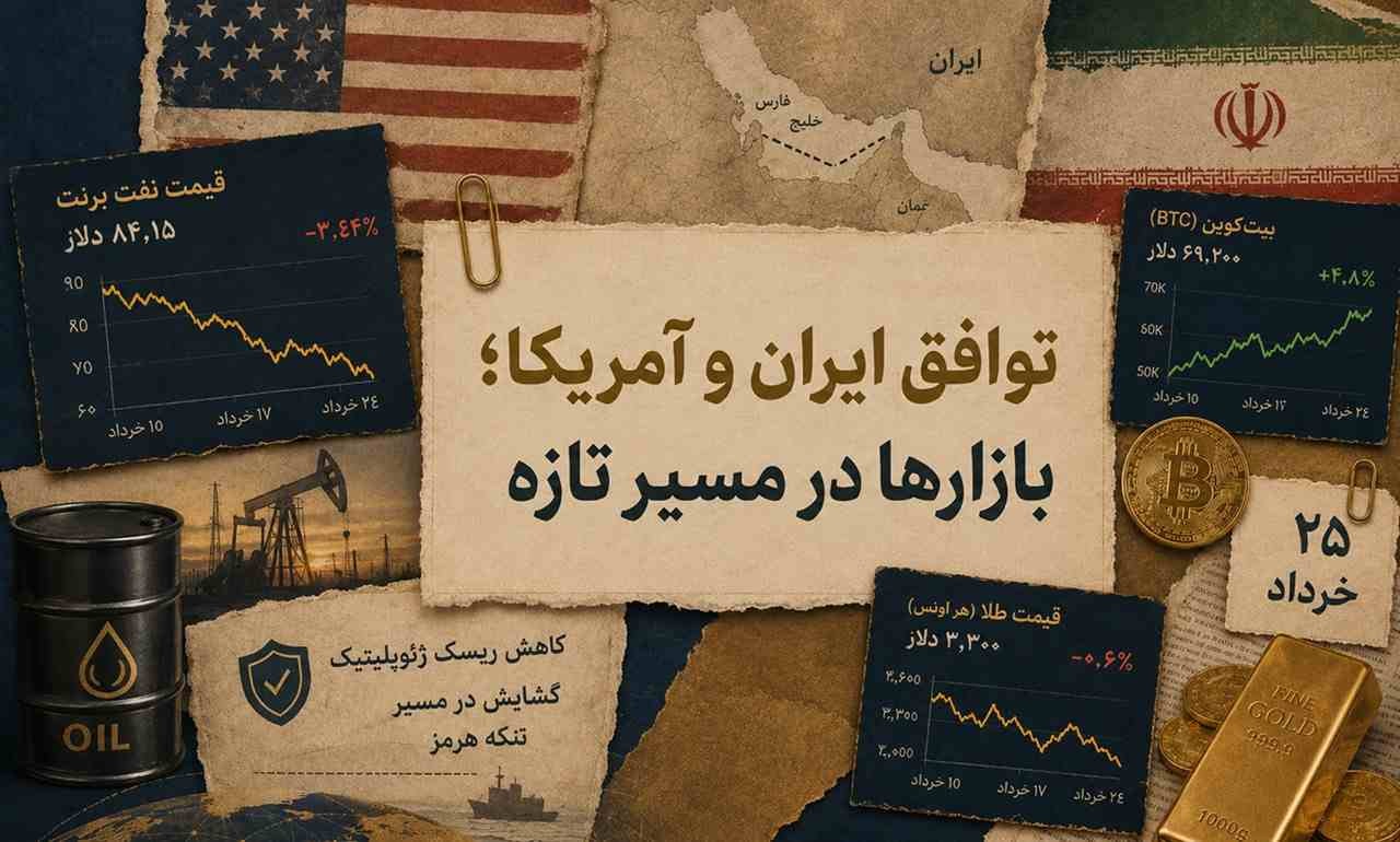توافق ایران و آمریکا بازارها را تکان داد؛ طلا، نفت و بیتکوین در مسیر تازه