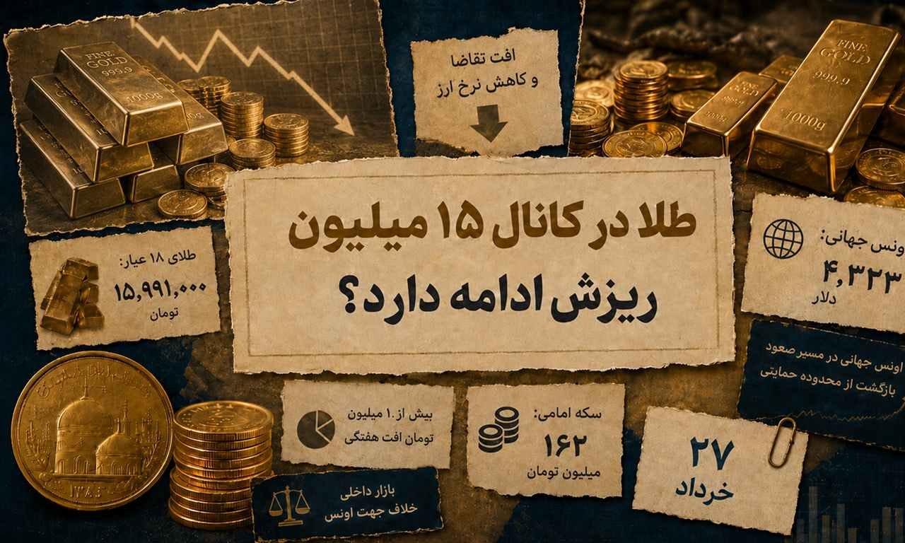 طلا به کانال ۱۵ میلیون تومان برگشت؛ سقوط ادامه دارد؟