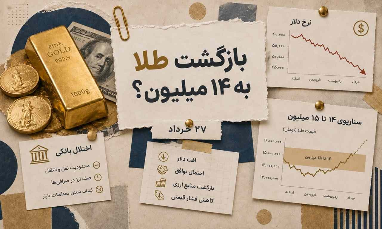 دلار آرام گرفت؛ طلا هم به کانال ۱۴ میلیون برمیگردد؟