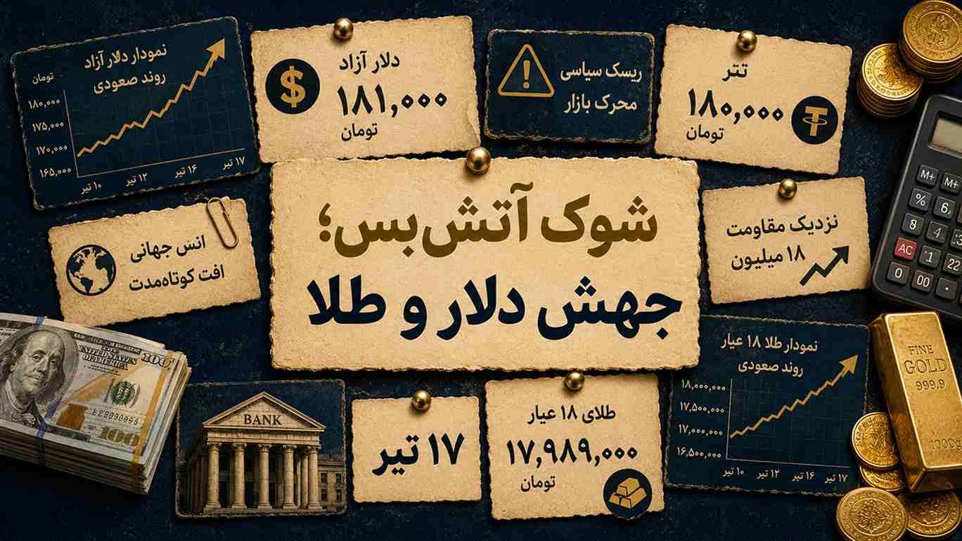 شوک پایان آتشبس؛ دلار ۱۸۱ هزار و طلا نزدیک ۱۸ میلیون