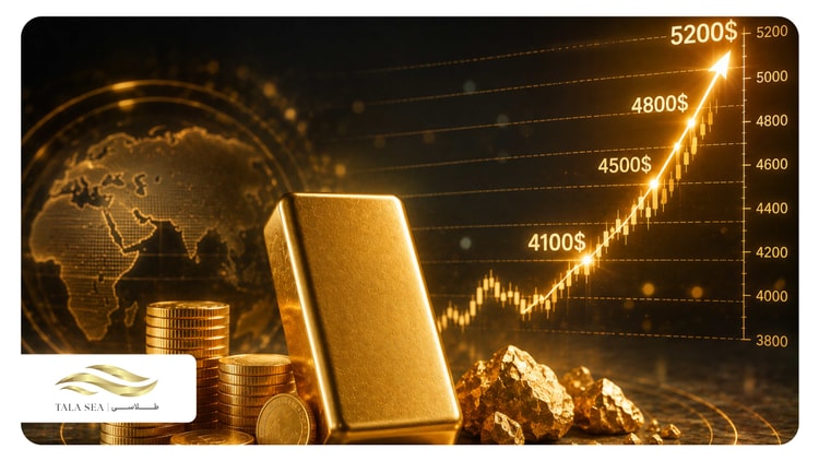 عبور طلا از ۴۱۰۰ دلار؛ مسیر صعود تا کجا باز است؟