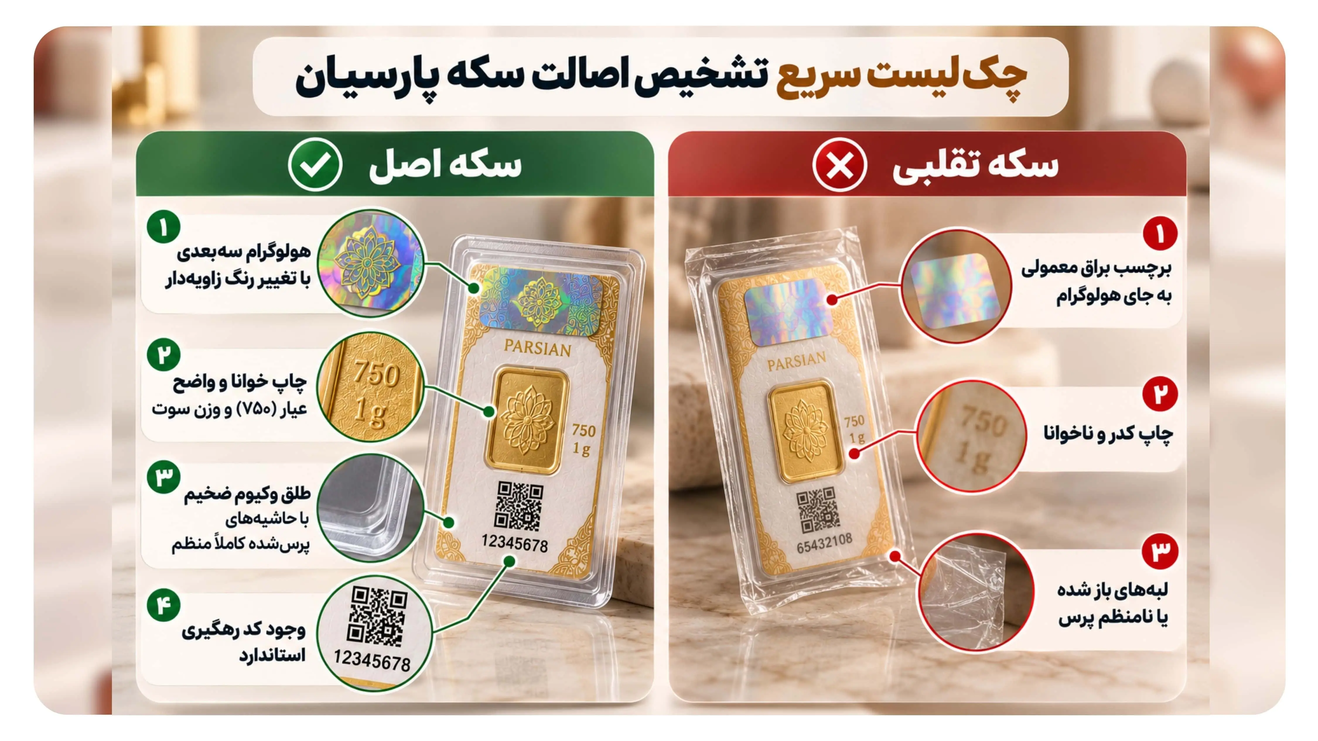 تشخیص سکه پارسیان اصل از تقلبی
