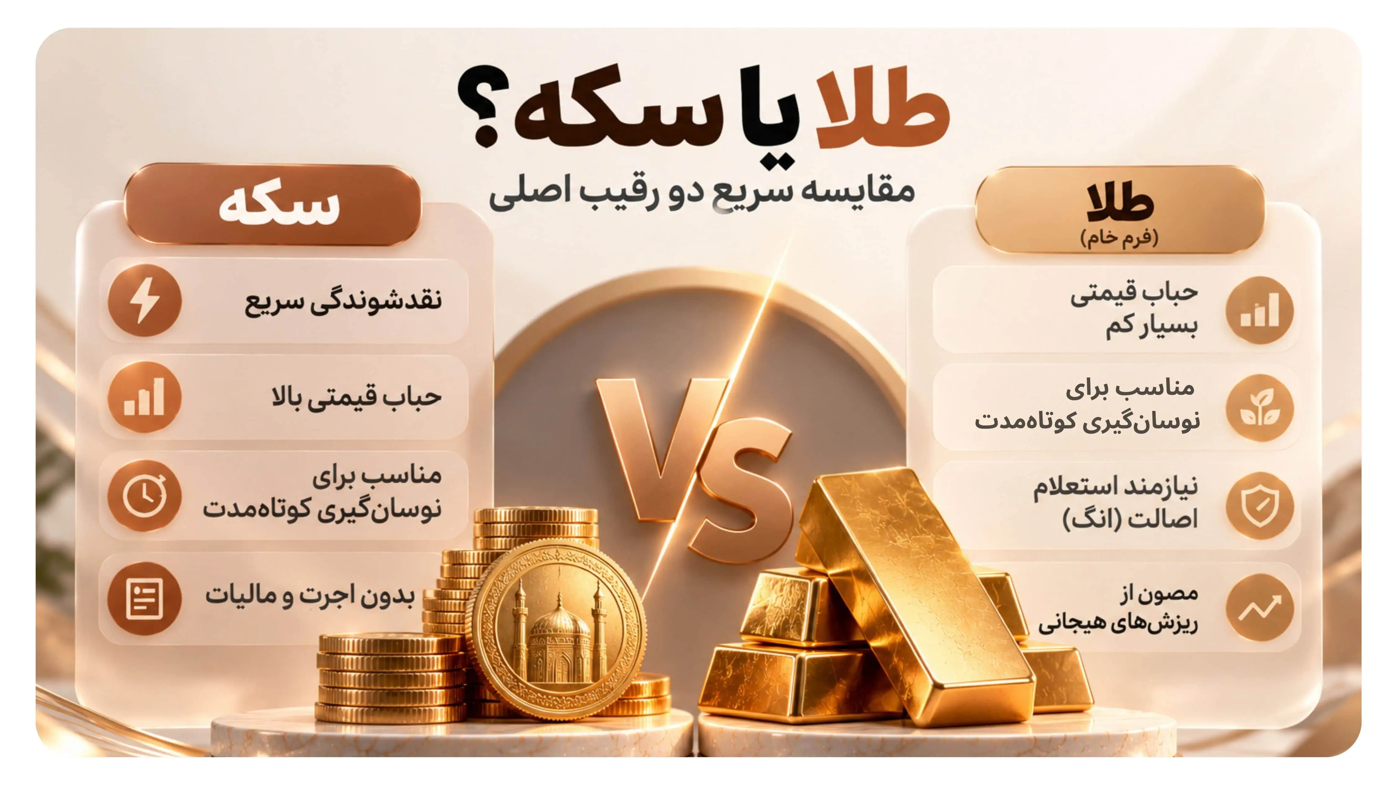 راهنمای انتخاب طلا یا سکه