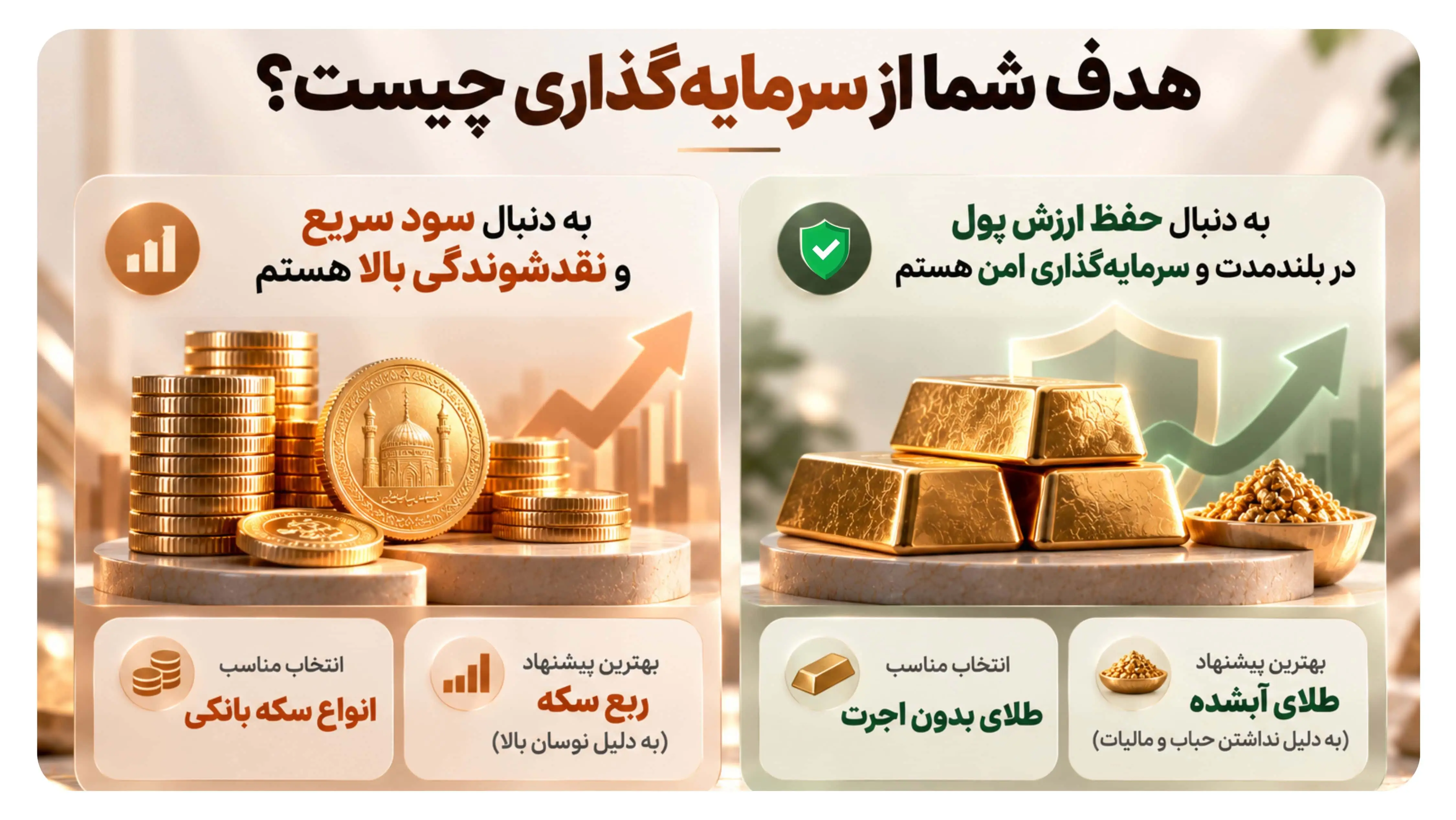 هدف سرمایه‌گذاری روی طلا و سکه