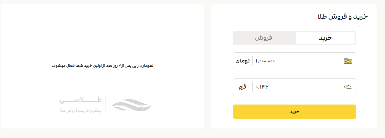 نحوه خریدوفروش طلا در طلاسی