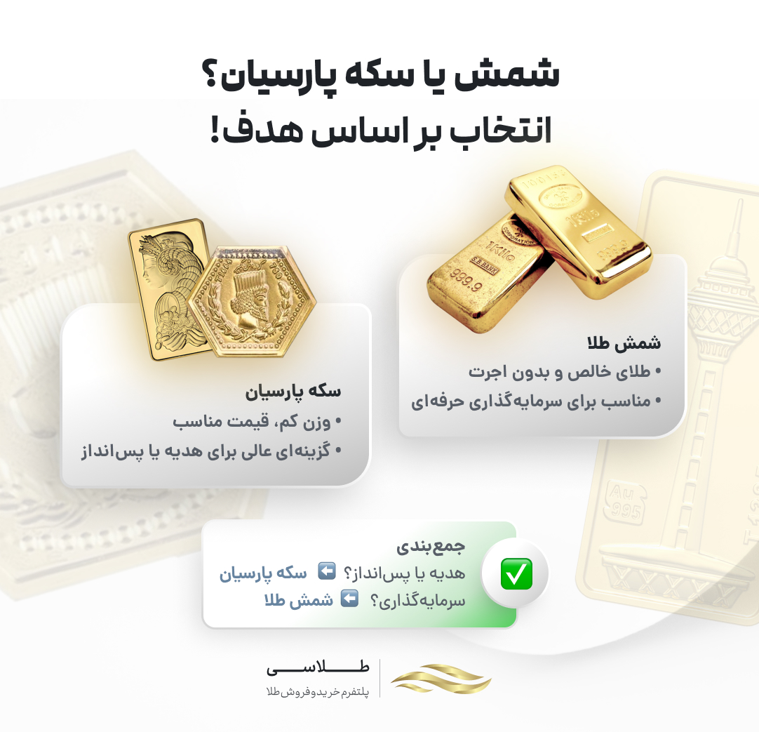 شمش یا سکه پارسیان