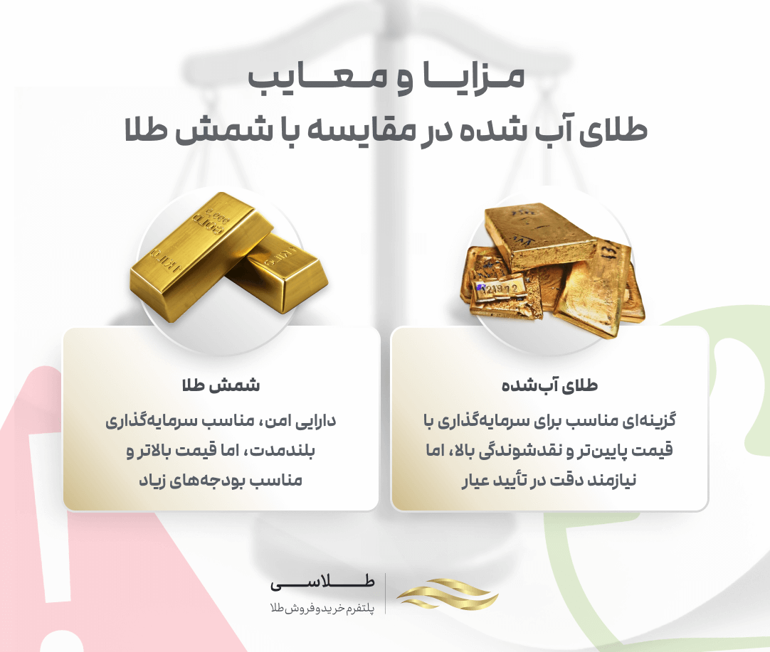 مزایا و معایب شمش طلا در مقایسه با طلای آب شده