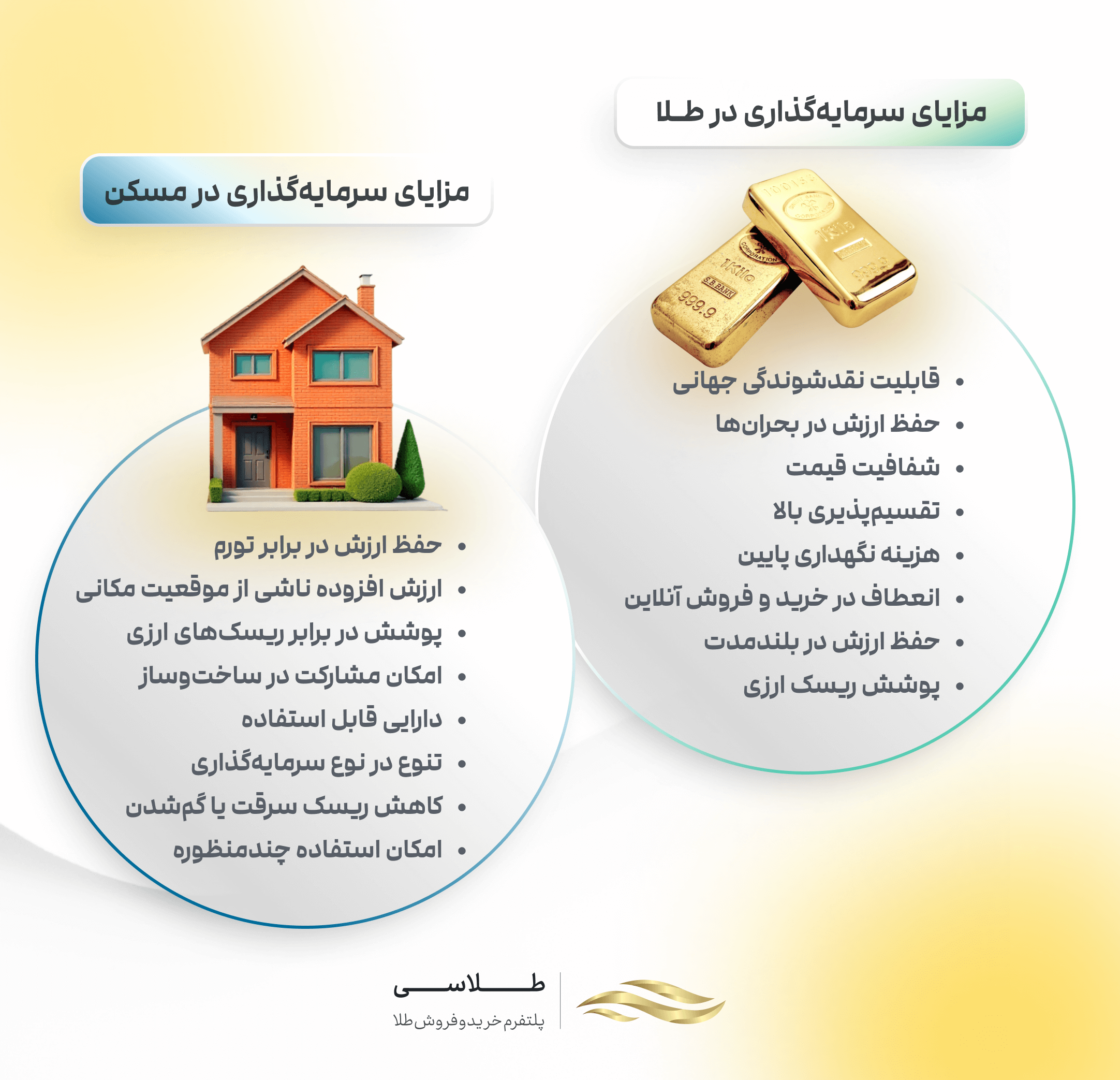 مزایای سرمایه گذاری در طلا و مسکن