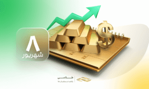 طلا در مسیر قله‌های جدید با فعال‌سازی مکانیسم ماشه