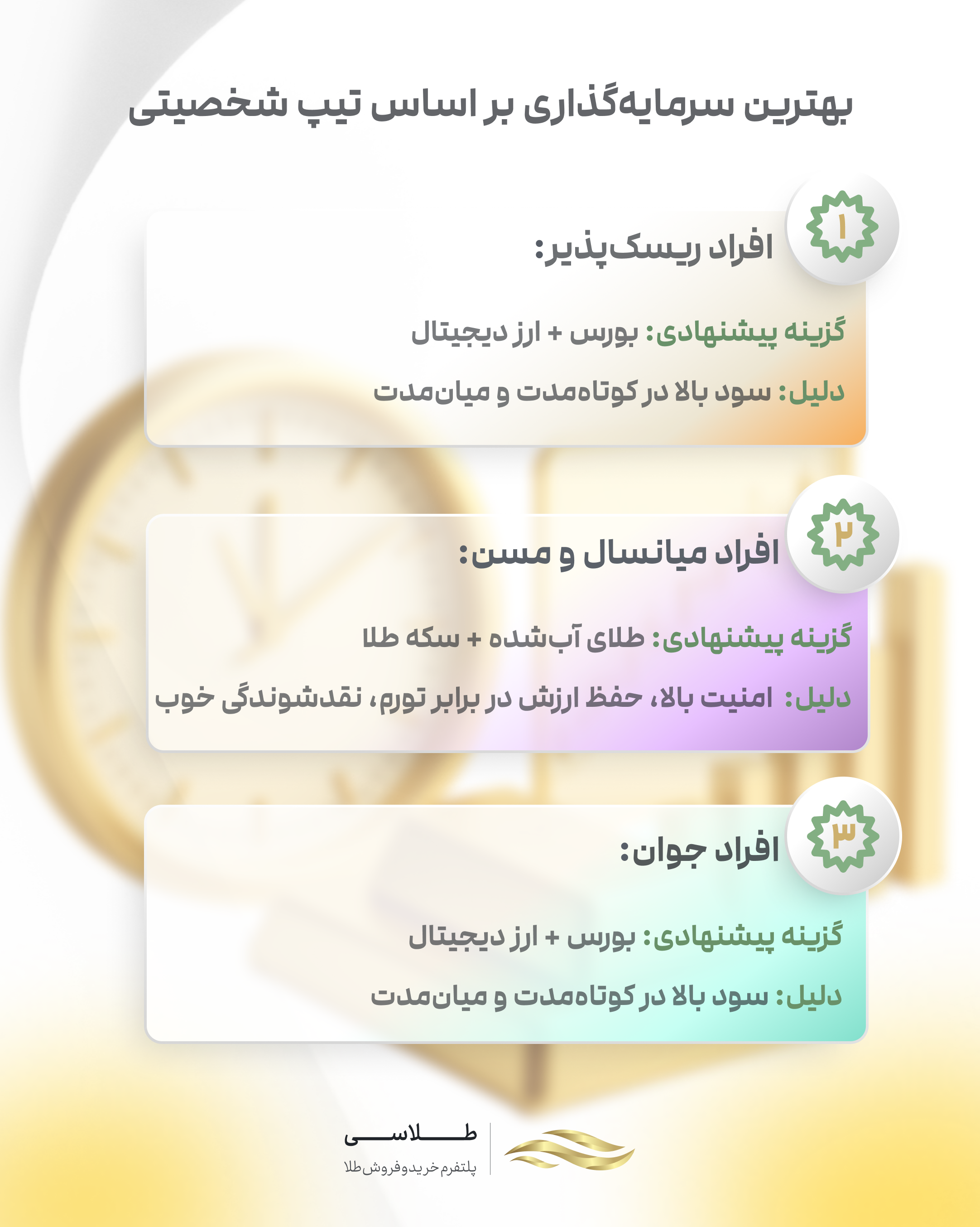 بهترین سرمایه گذاری با تیپ شخصیتی