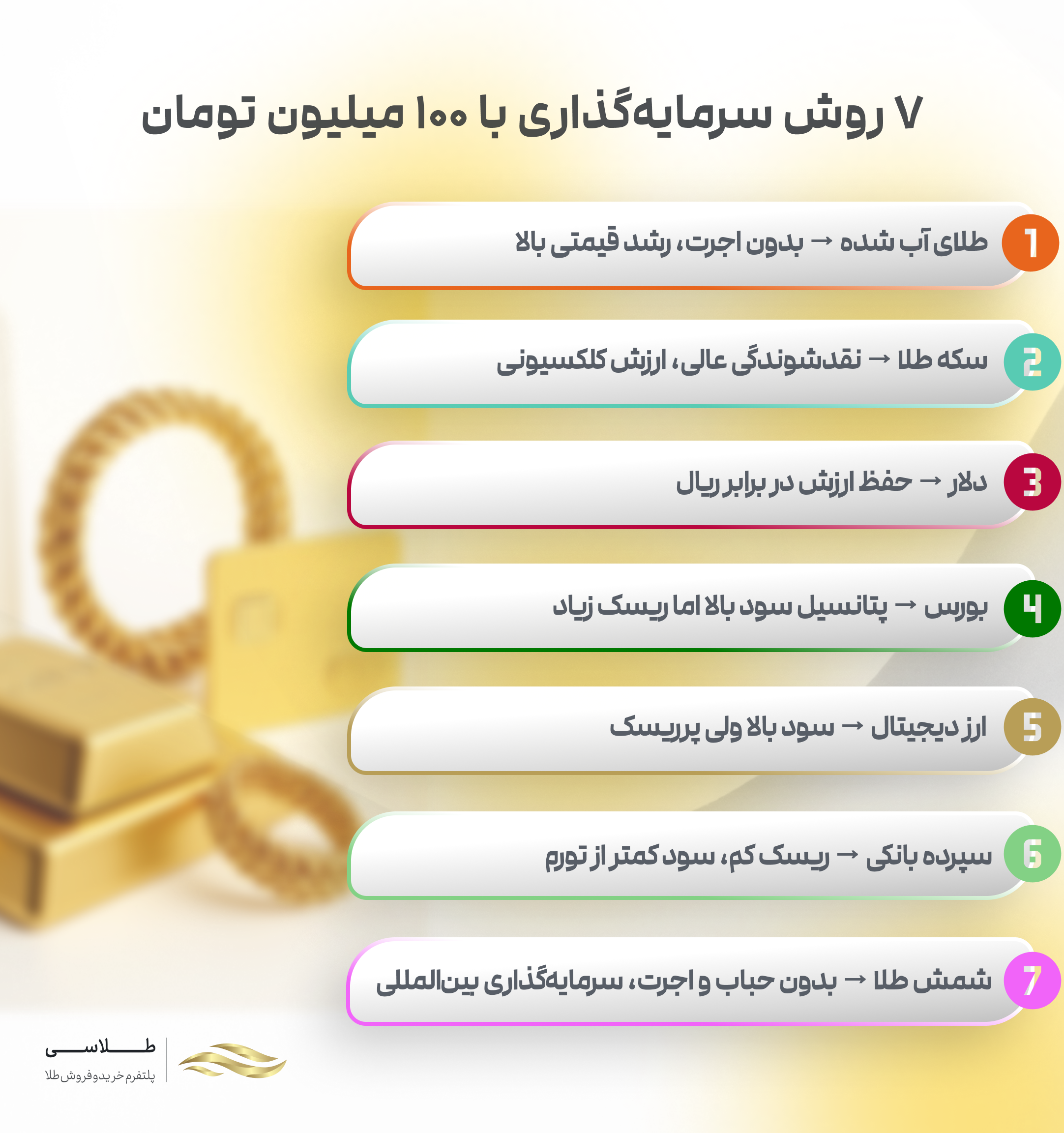روش&zwnj;های سرمایه&zwnj;گذاری با ۱۰۰ میلیون