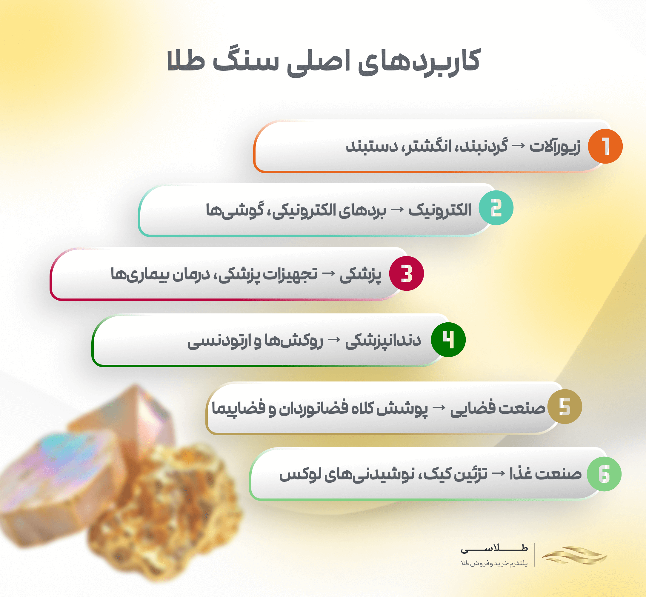 کاربردهای سنگ طلا