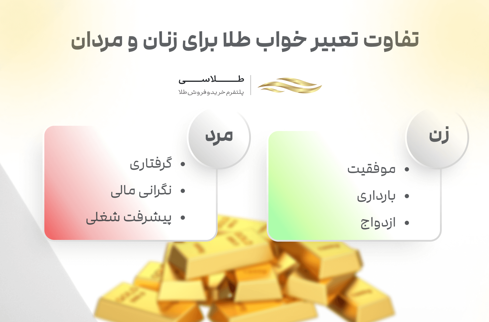 تفاوت تعبیر خواب طلا برای زن و مرد