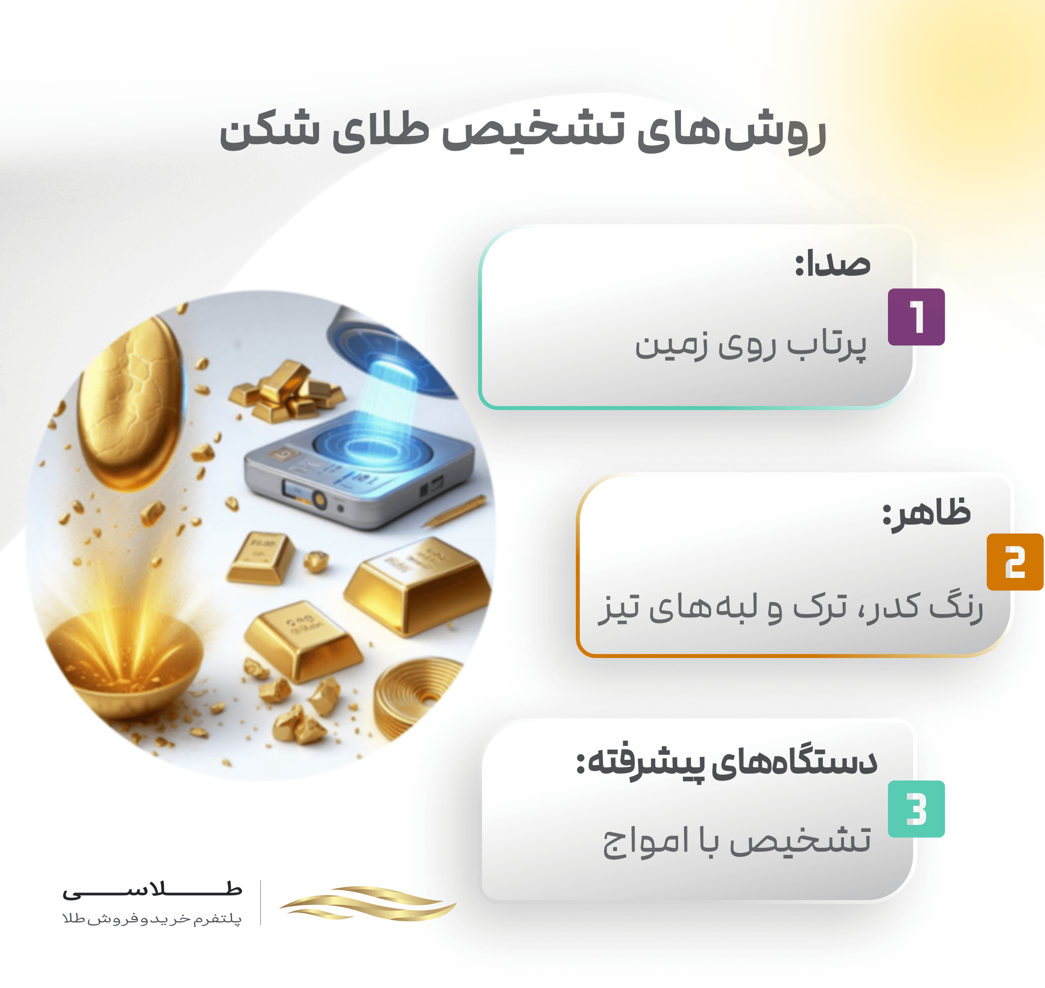 روشهای تشخیص طلای شکن