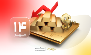 روزهای اصلاحی طلا بعد از رالی تاریخی صعودی