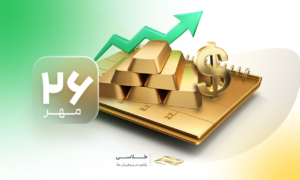 بازار طلای داخلی در وضعیت احتیاط؛  تقابل اونس رکوردشکن و دلار کنترل‌شده