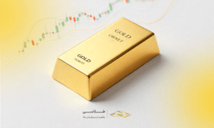 بهترین اندیکاتورها برای نوسان گیری طلا (2025)